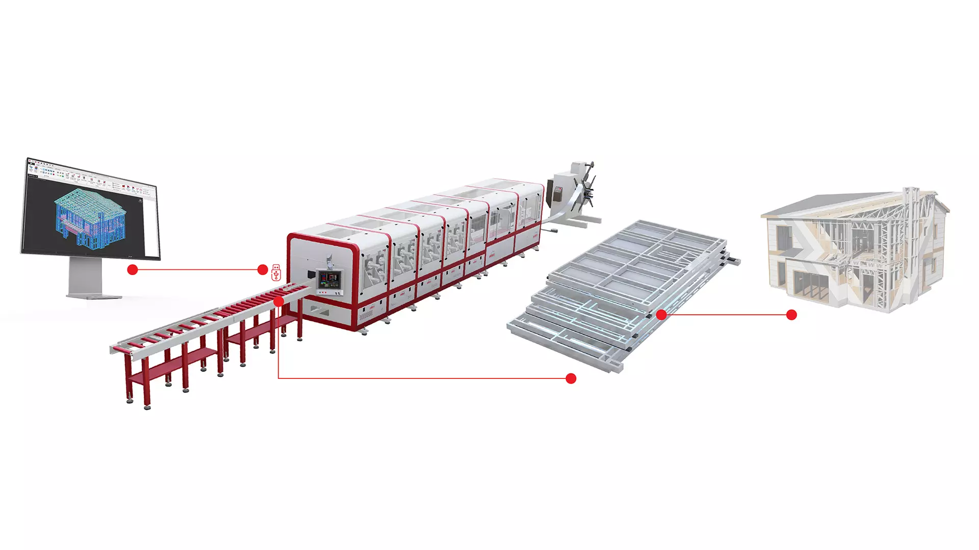 Arkitech LGS Cycle