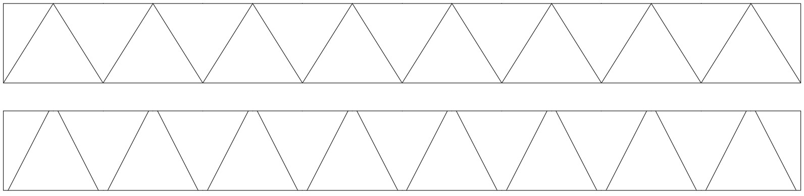Abbildung 2. Fachwerk mit einem Knoten und Fachwerk mit zwei Knoten